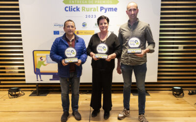 Ganadores Premios Click Rural Pyme, Primera Edición 2023